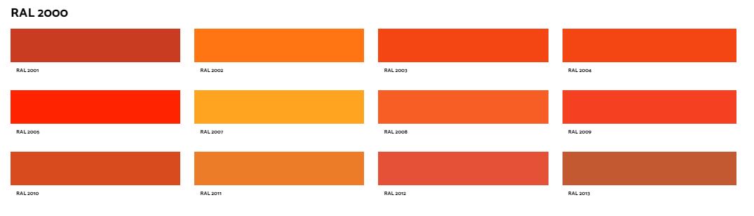 RAL-2000