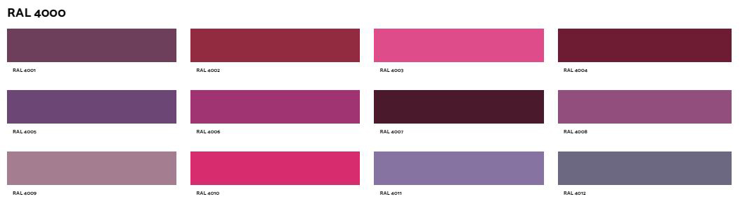 RAL-4000